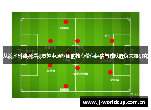 从战术到数据透视英超中场枢纽的核心价值评估与球队胜负关联研究 从战术到数据透视英超中场枢纽的核心价值评估与球队胜负关联研究