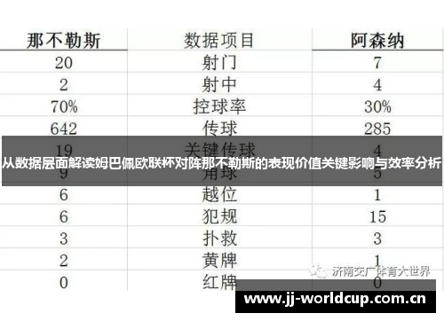从数据层面解读姆巴佩欧联杯对阵那不勒斯的表现价值关键影响与效率分析